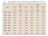 芜湖湖曲电子商务有限公司