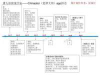 芜湖湖曲电子商务有限公司