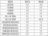 芜湖湖曲电子商务有限公司