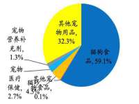 芜湖湖曲电子商务有限公司