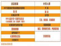 芜湖湖曲电子商务有限公司