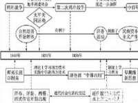 芜湖湖曲电子商务有限公司