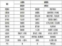 芜湖湖曲电子商务有限公司