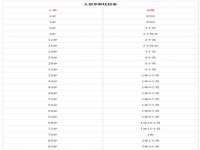 芜湖湖曲电子商务有限公司