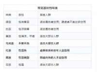 芜湖湖曲电子商务有限公司