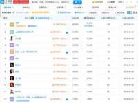 芜湖湖曲电子商务有限公司